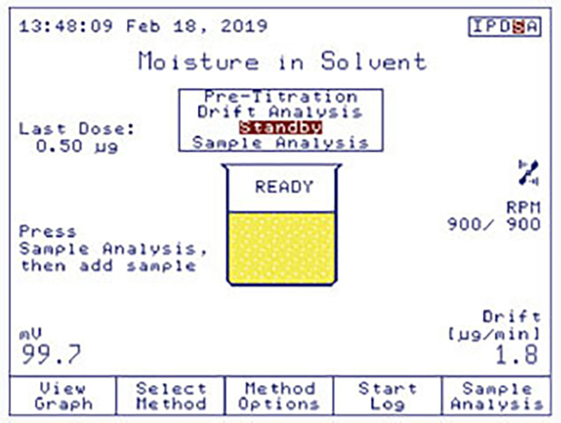 Karl Fischer Titrators Hanna Instruments Taiwan