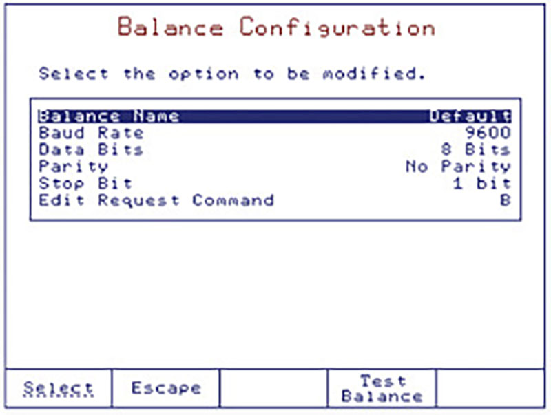 Karl Fischer Titrators Hanna Instruments Taiwan